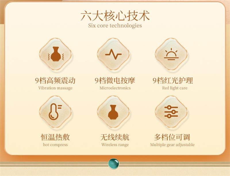 【中国直邮】 宫氏家族 电动经络刷1个 按摩全身通用疏通筋络刷腿刮痧仪器揉肚子背部神器