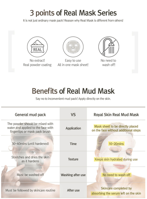 SKIN Real Mud Mask 1sheet