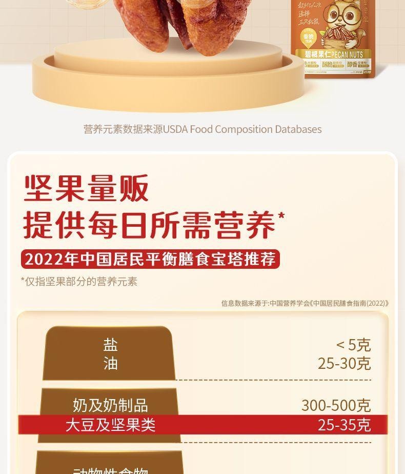 【限时坚果大促 最后四包】三只松鼠 碧根果仁大包装 原味 250g 无壳纯肉 0色素0防腐0抗氧化剂 低温烘焙非油炸 果仁零食 