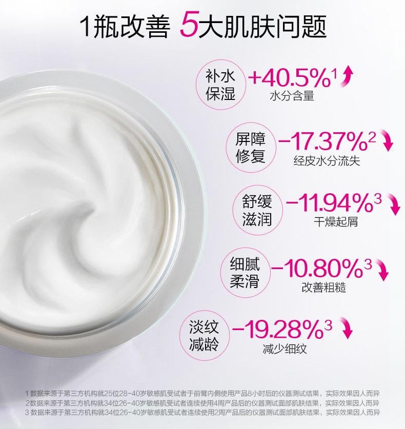 【日本直邮】资生堂 d program 安肌心语 特护保湿面霜 45g