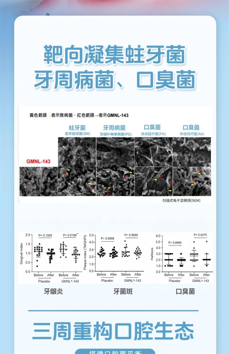 【中国直邮】 IMINT 益生菌小飞碟无糖xit口香糖含片口腔持久清凉新口气薄荷糖r 樱花水蜜桃味 21g