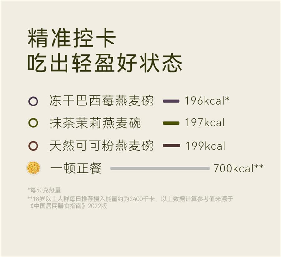 【中國直郵】 哦嘜福 天然可可粉燕麥碗粉抹茶茉莉燕麥碗即食沖飲代餐 天然可可粉味350g/盒
