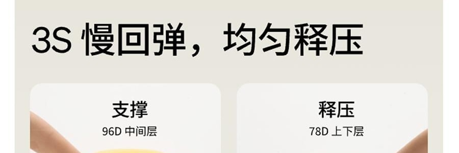 躺岛 3.0猫肚皮枕 记忆棉枕头护颈椎助睡眠枕头 大橘已定 66x40x11cm