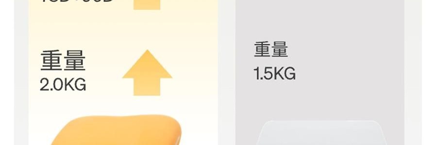 躺岛 3.0猫肚皮枕 记忆棉枕头护颈椎助睡眠枕头 大橘已定 66x40x11cm