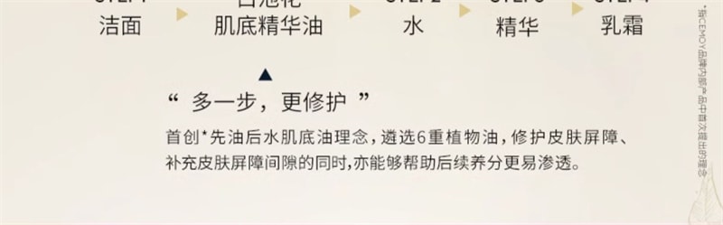 【中国直邮】澳洲 cemoy. 白池花籽精华油 面部保湿修护紧致抗皱以油养肤护肤 30ml/瓶(99.1%植物油)