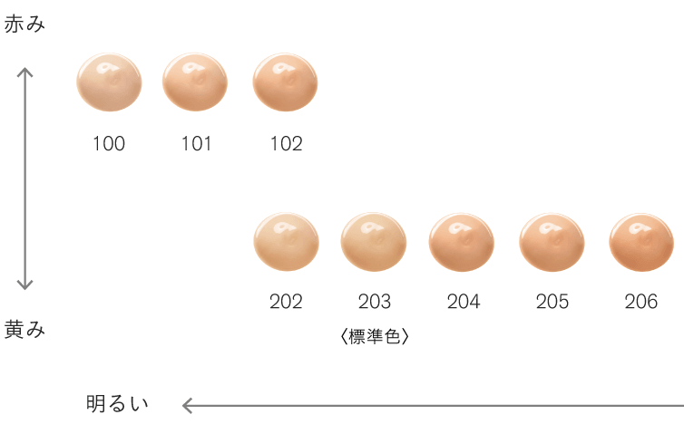日本THREE 自然植物凝光焕颜晶粉霜 色号102 正常肤色 SPF35/PA+++ 28g 遮瑕不脱粉 孕妇可用