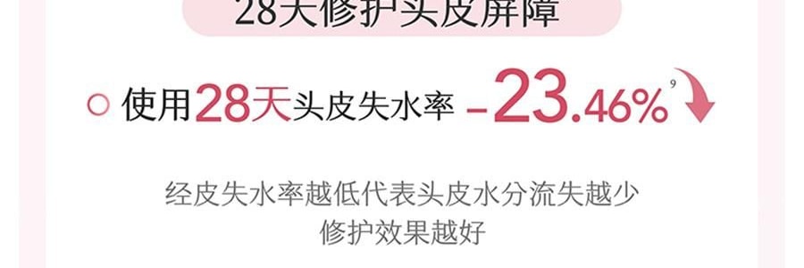 半畝花田 鮮花純露香氛精油洗髮精 500g 72h舒緩控油 48h蓬鬆高顱頂 修護煥活頭皮【蓬鬆水光髮】