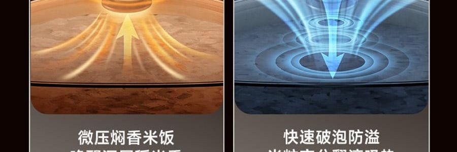 【亚米独家】BEAR小熊 铁釜电饭煲3L  防溢易清洁 微压烹饪 0 氟健康不粘煮饭锅 RC-5L30A19