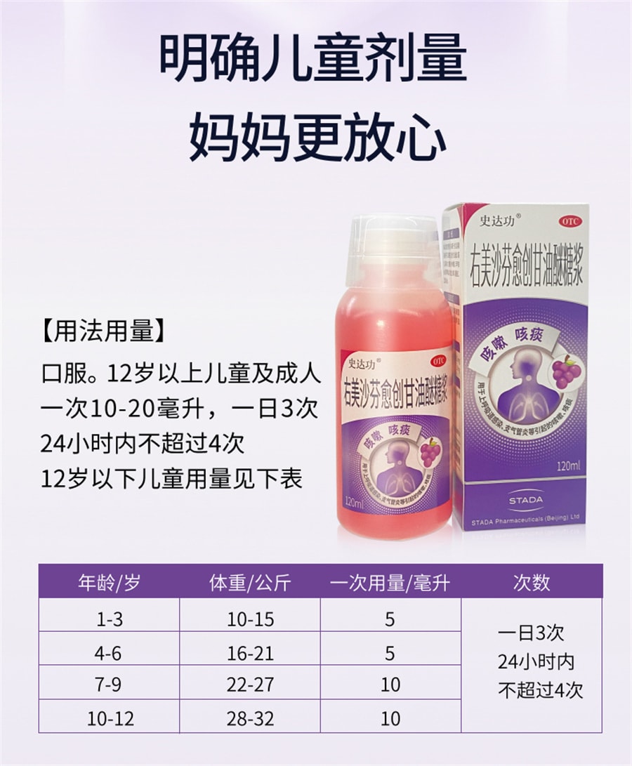 中国直送】Shi Dagong デキストロメトルファン グアイフェネシン シロップ 咳止めシロップ 咳止め薬 咳止め薬 乾いた咳 風邪 120mL/箱  - Yami