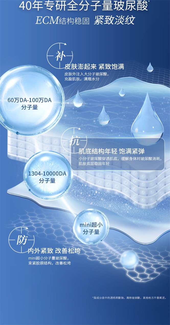 中國 PROF.LING凌博士 新品玻尿酸補水保濕淡紋時光霜50g