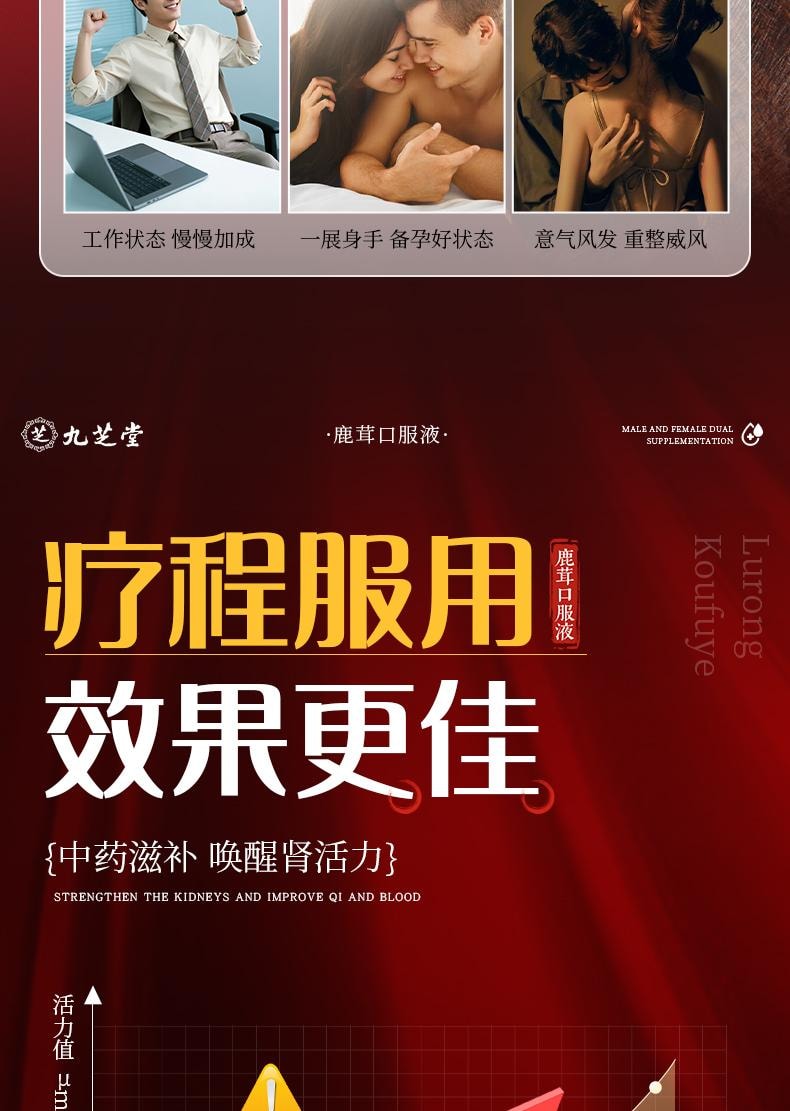  九芝堂 【每天兩支 點燃生活激情】鹿茸口服液 【9​​8.9%超強效用鹿茸蜂蜜等藥材】從根源益精血補腎陽強筋骨 告別腰膝痿軟畏寒 12支/盒男女雙補 【建議療程服用】