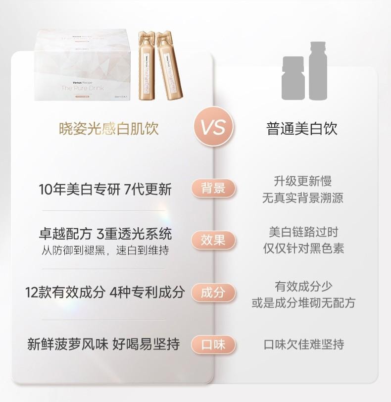 日本 曉姿 【新升級】 AG 光感白肌飲 第七代最新款 白肌能量水 30ml*15支