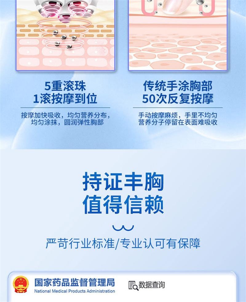 南京同仁堂 可玫尔野葛根美乳霜 预防下垂丰胸霜  敏感肌可用 睡前按摩提拉塑形 温和无激素美乳霜 滚珠促吸收 告别干瘪松弛50g/支 新旧款随机发