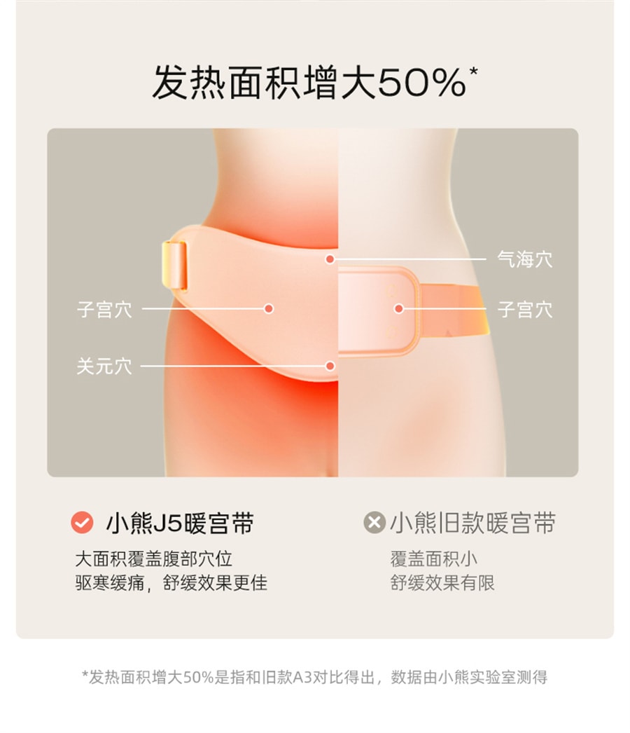【中国直邮】小熊  暖宫腰带大姨妈肚子疼神器月经缓解痛经宫寒暖护腰热敷按摩仪  少女粉助眠款