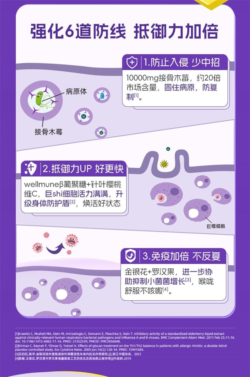 【中国直邮】 澳大利亚 优思益 接骨木莓成人免疫维生素VC饮 提高免疫力浆果 14袋/盒(强体质 增抵御)