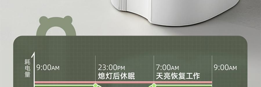 【新品登陸】BEAR小熊 暖噸噸Plus 智慧電水瓶 5.0L 白色