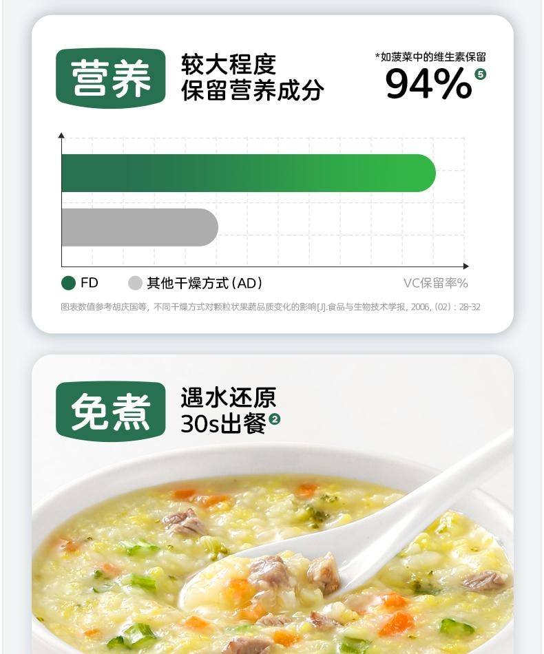 【中國直郵】 寶寶饞了 沖沖面粥 月齡營養即食輔食粥16g/盒