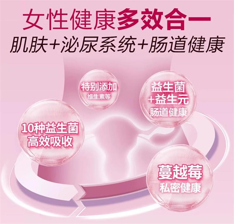 【中國直效郵件】 黃金搭檔 蔓越莓女性益生菌乳酸桿菌口服專用調理私處膠囊 36g