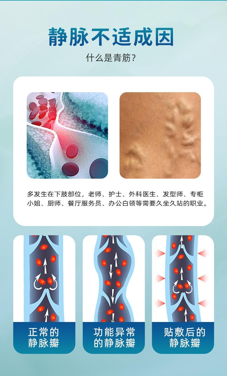 Varicose Vein Patch 8 Patches/Box