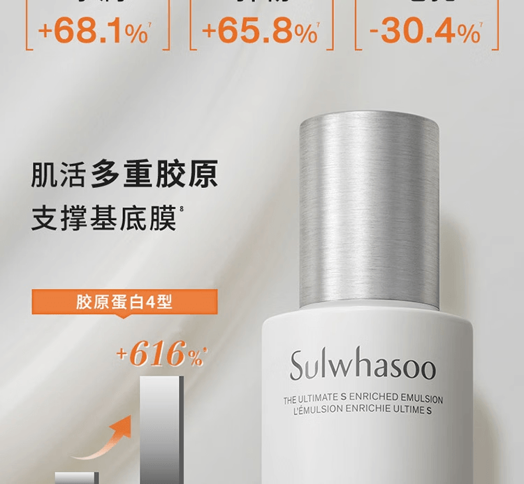 【中国直邮】韩国 SULWHASOO雪花秀 菁典臻秀月光精萃水乳礼盒护肤套装 保湿修护【精粹水150ml+精粹乳125ml+精华5ml+眼霜4ml+面霜5ml】5件套