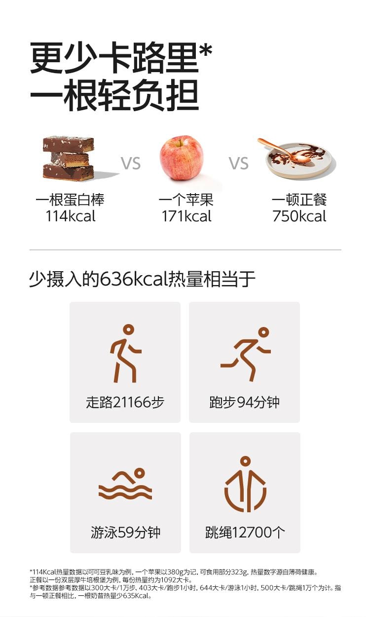 穀本日記 雙層營養蛋白棒#生椰莓莓口味 控卡能量棒 30g*6支