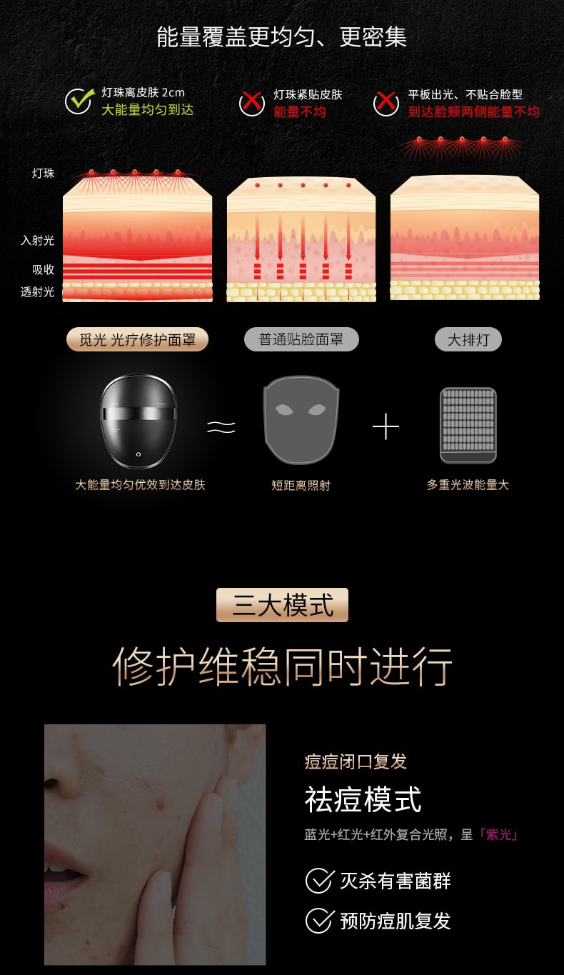【年中特惠】中國直郵AMIRO覓食L1黑耀石面罩美容儀光子LED面膜儀嫩膚臉部紅藍光大排燈家用