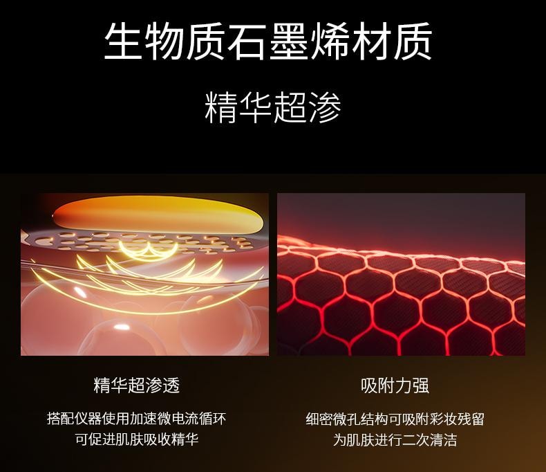 【超值囤貨 買3送1盒】 極萌 jmoon石墨烯5S蓋章面膜 膠原砲MAX官配面膜 1盒5片