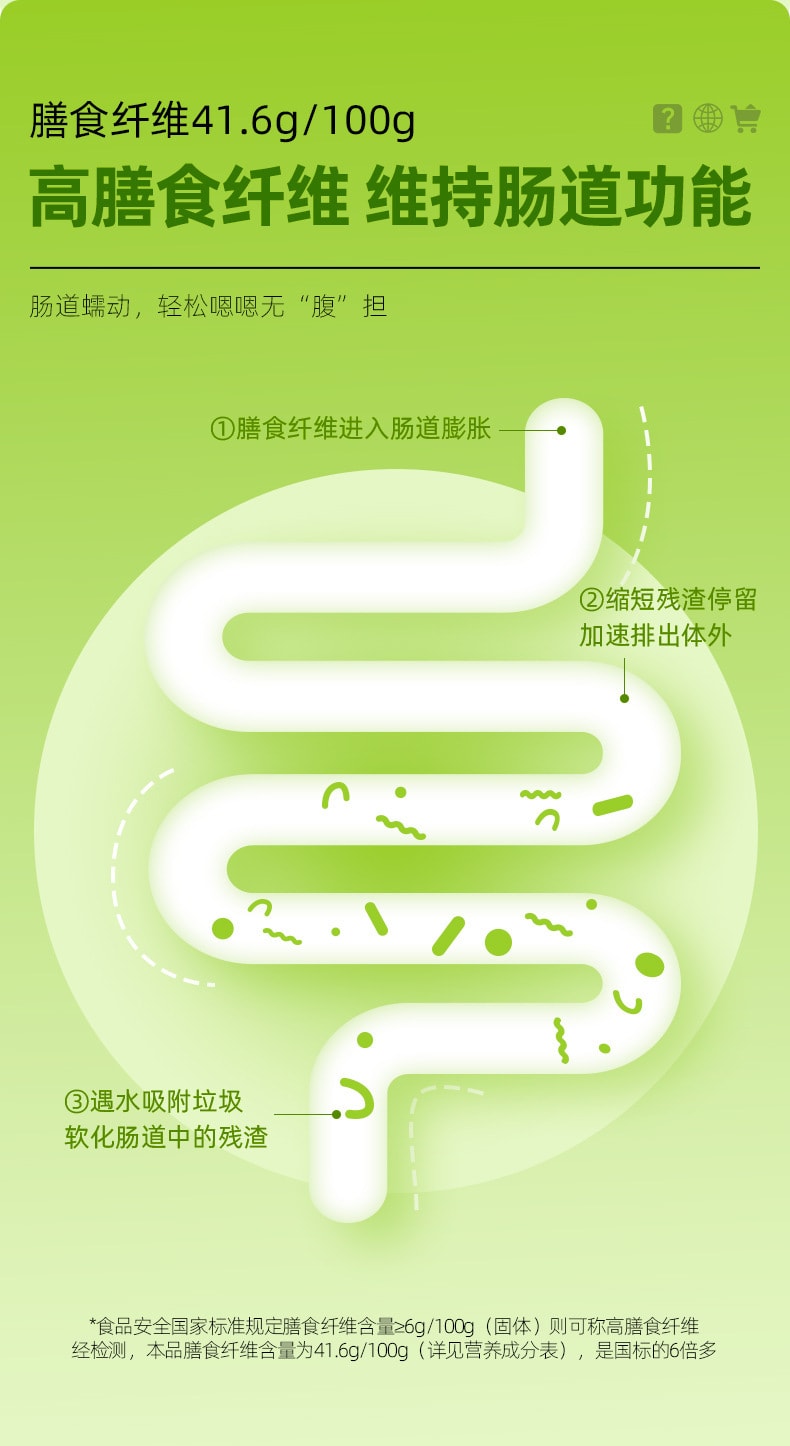 中國 杞里香 羽衣甘藍粉純蔬菜粉 膳食纖維代餐 飽腹食品 蔬菜霸王 3.5克 × 12袋
