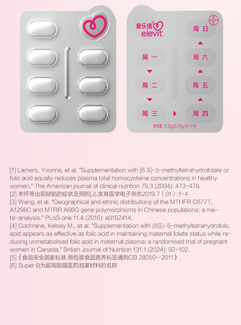 【中国直邮】澳洲 爱乐维 活性叶酸复合维生素片 备孕期哺乳期孕妇专用无碘 28片/盒
