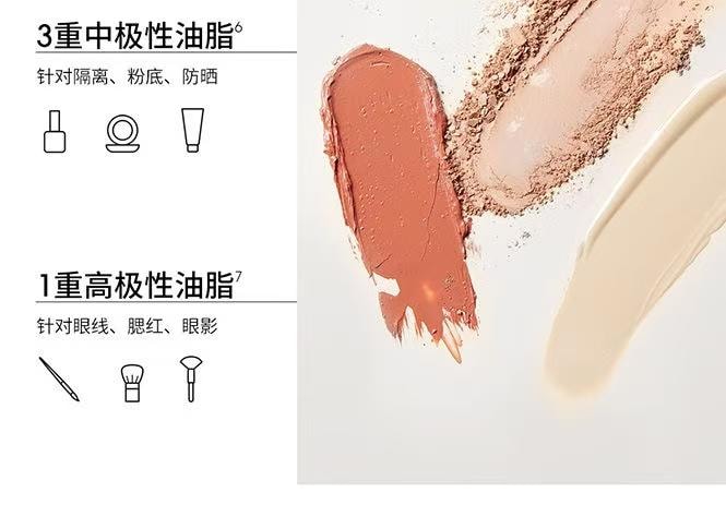 【中國直郵】 ddg 燕麥卸妝膏2.0 溫和清潔易乳化不糊眼敏感肌卸妝養護 110ml/瓶