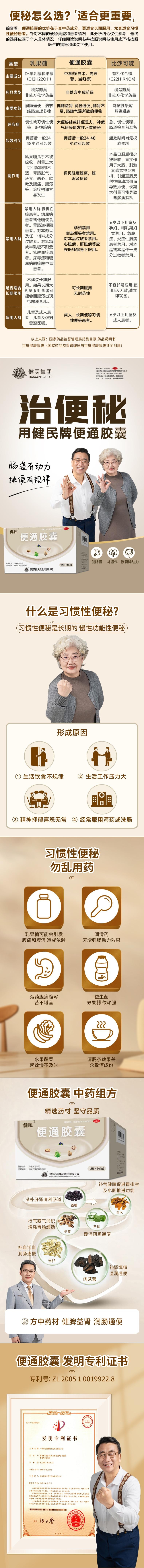 【中國直郵】健民 便通膠囊 潤腸通便 中老年習慣性便秘藥排泄藥不腹瀉 216粒