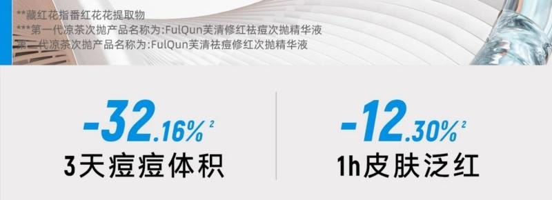芙清 FulQun 修红祛痘次抛精华液 1.5ml*30支