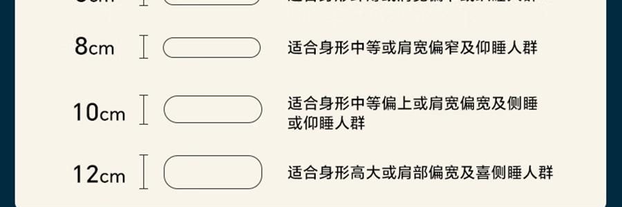 NOYOKE诺伊曼 记忆棉枕头 酒店升级款护颈减压 高枕10cm 【带双感枕套】 70*42*10cm