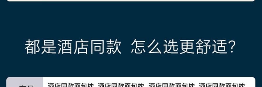 NOYOKE诺伊曼 记忆棉枕头 酒店升级款护颈减压 高枕10cm 【带双感枕套】 70*42*10cm