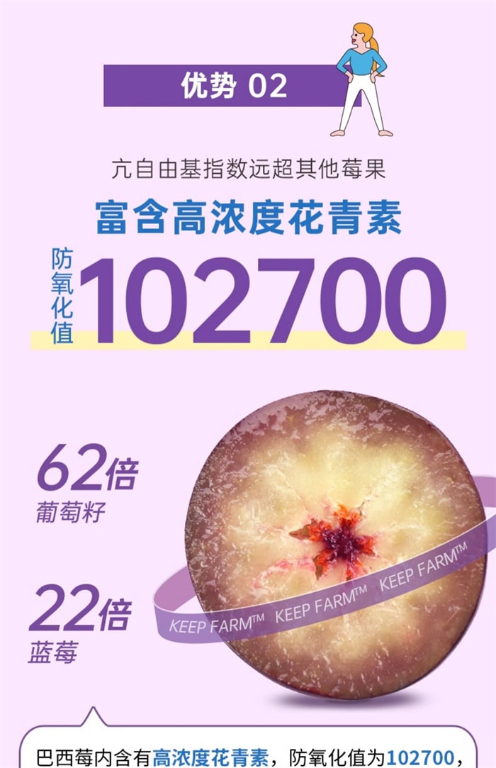 【中國直郵】自律農場 巴西莓粉 羽衣甘藍可可粉薑黃肉桂煥白果蔬粉沖飲 120g/袋