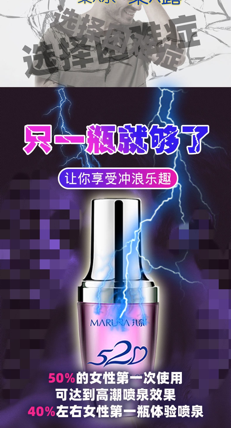 【中國直郵】丸奈 520漲潮水 快感提升凝露20ml/瓶 高潮潤滑液 女士情趣用品
