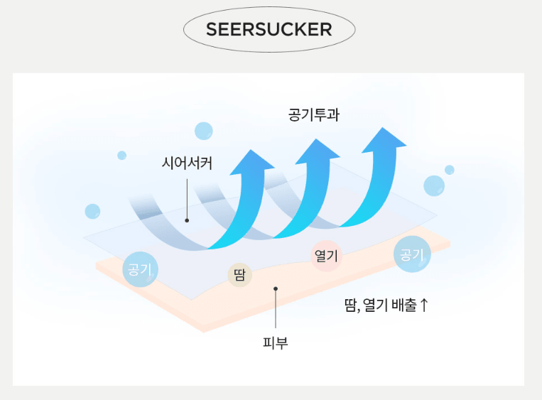 [韩国 Ssueim] 竹环保柔软触感夏季毯子 - 清新凉爽的毯子 黄油色(大号)