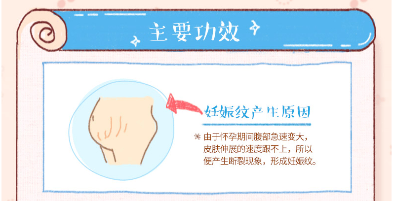 日本MAMA&KIDS妈妈宝贝 防妊娠纹滋润乳霜 470g 大容量超值装 产前产后淡化修复肚纹 保湿身体霜