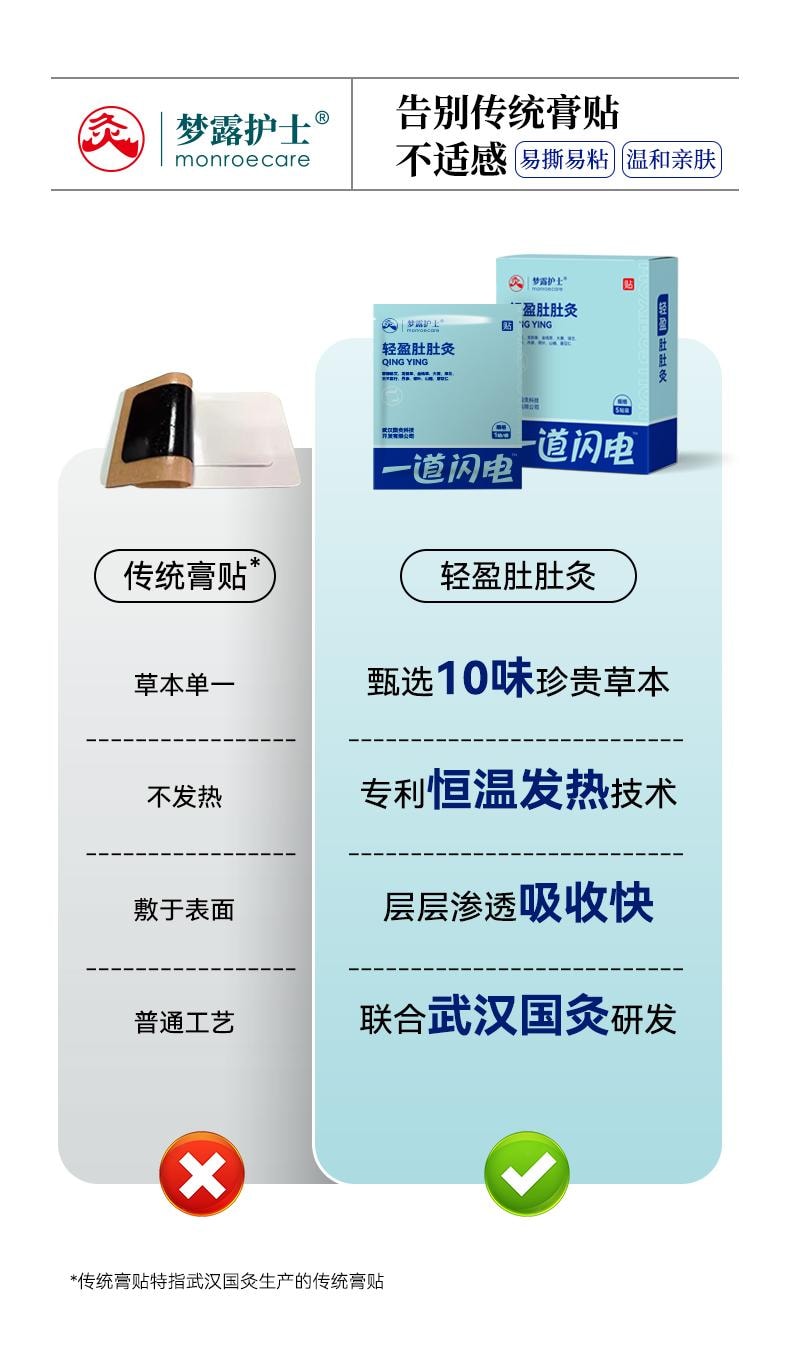 【中国直邮】 梦露护士 轻盈肚肚灸  1盒  穴位灸一道闪电中药艾草肚脐贴草本植萃
