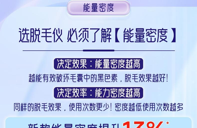 【中国直邮】 奥克斯 冰点蓝宝石脱毛仪器家用无痛全身私处唇 奶油白1个装