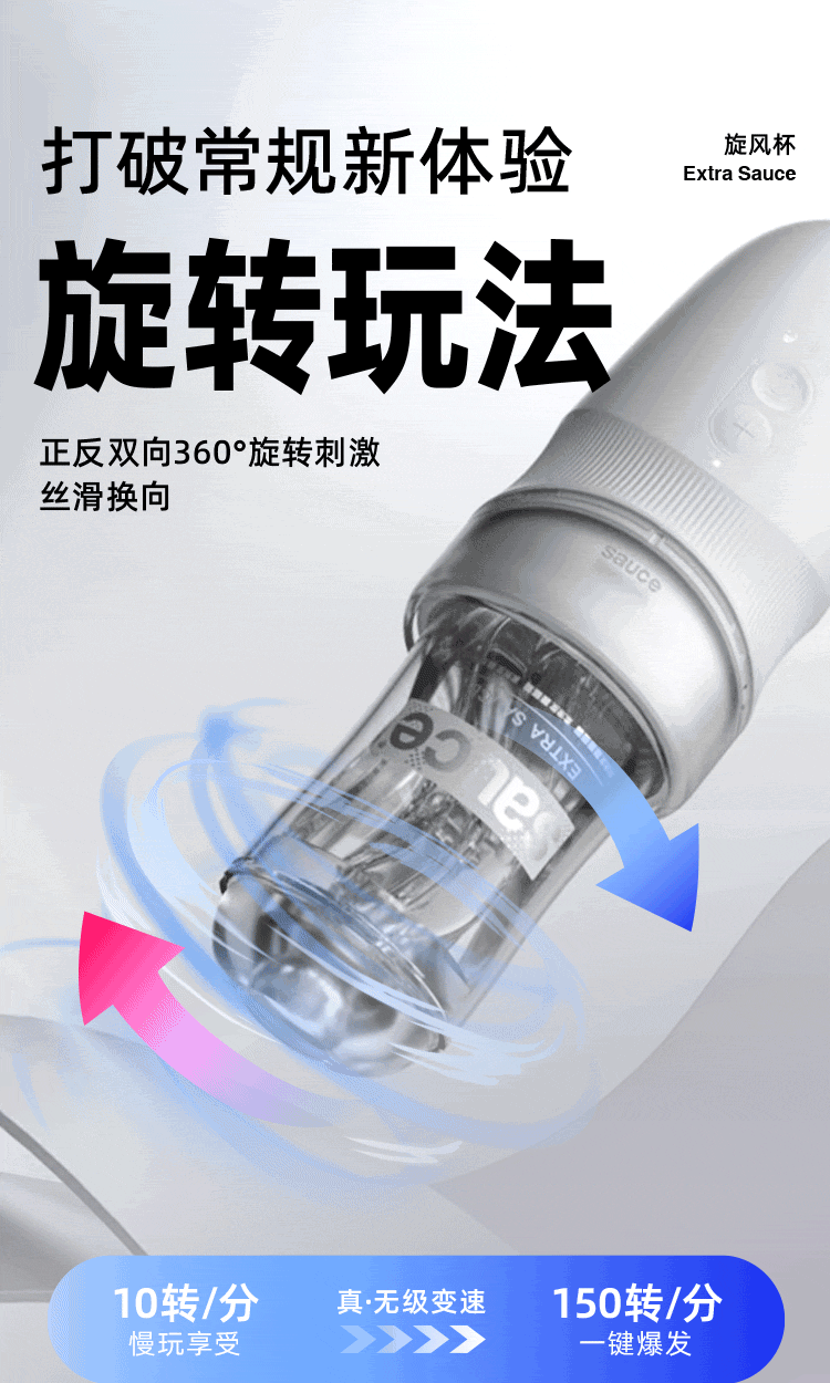 【美國直郵】 非理性 旋風杯電動飛機杯 男用自慰器按摩器 手動自動兩用款 獨立包裝
