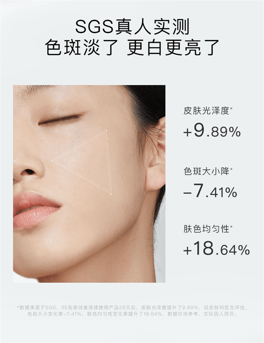 【中国直邮】 hfp 烟酰胺美白精华液-巩固版 改善暗黄淡化痘印小白瓶提亮面部 15ml/瓶(原液)