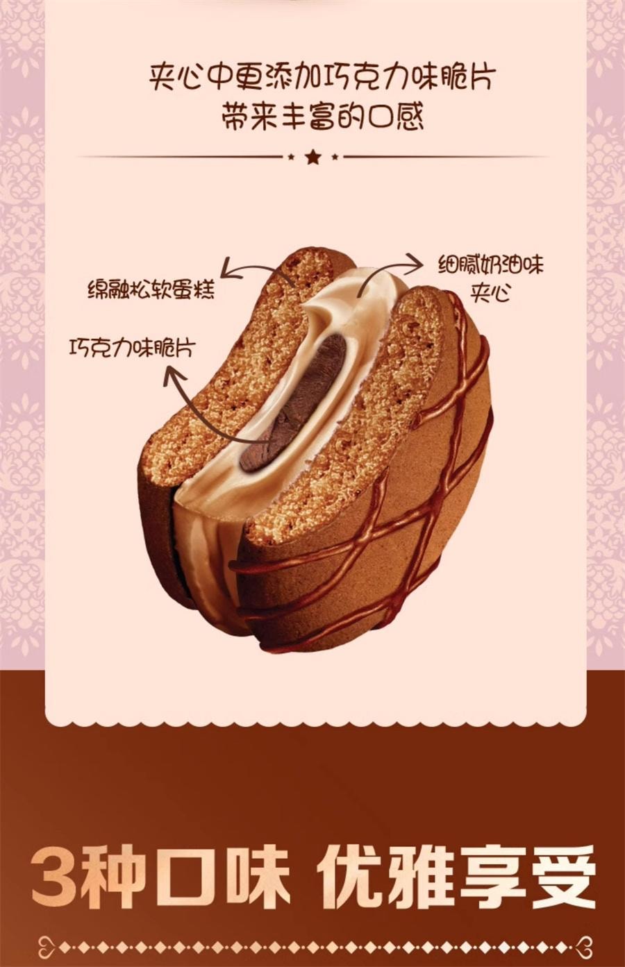 【中国直邮】韩国 ORION好丽友 绵融夹心蛋糕卡布奇诺口味 下午茶零食面包早餐366g/盒