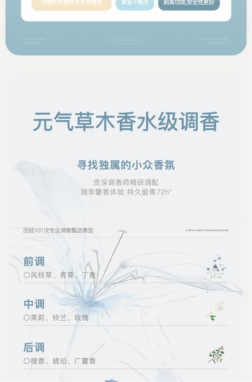 【中國直效郵件】 沫芮 毛囊洗髮精 去屑控油 止癢頭皮清潔蓬鬆 正品洗髮露 500ml/瓶