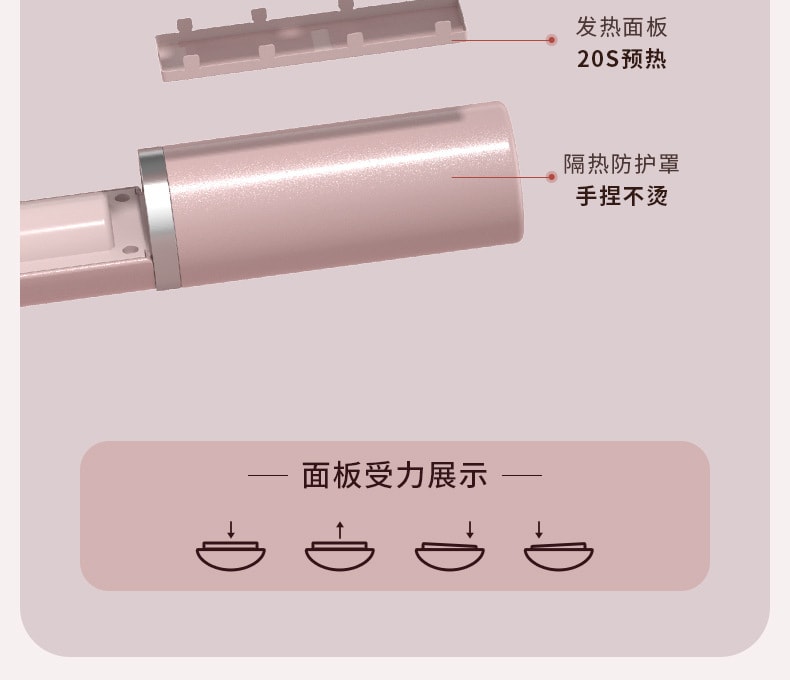 【中国直邮】Lowra rouge罗拉  无线直发器家用便携小巧电夹板卷发两用  粉色