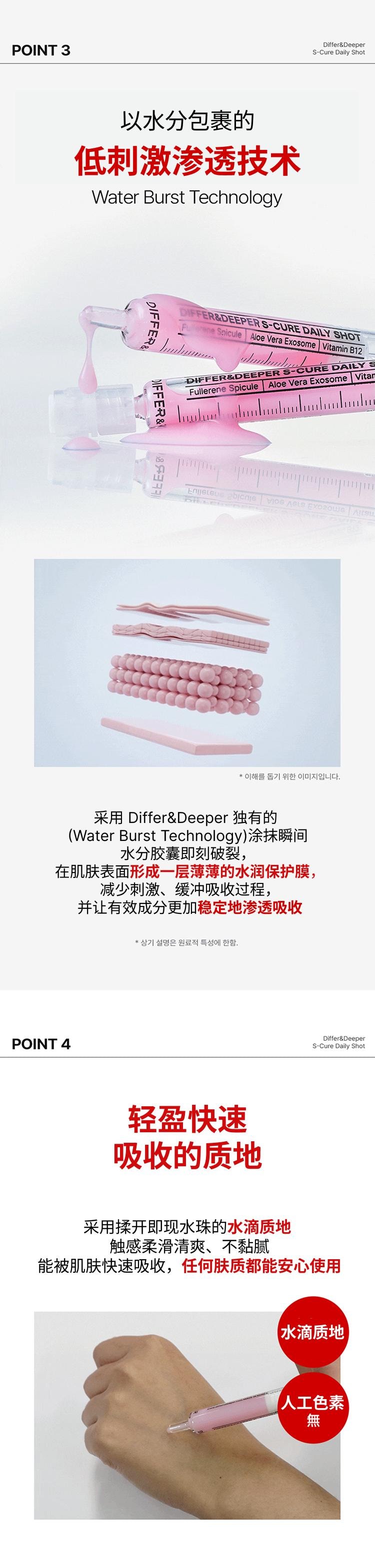 韩国 媂佩尔媂芙 药妆Differ&Deeper 微针毛孔再生精华 S-Cure 2只装