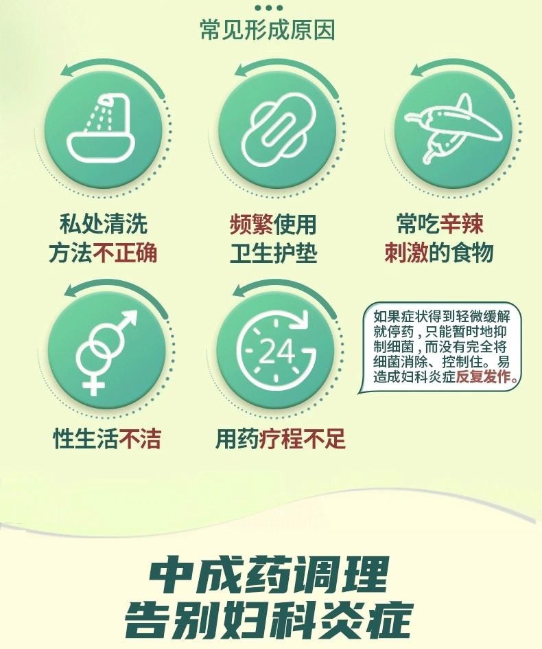 【中國直郵】 千金 婦科片千金 用於腹痛乏力 慢性骨盆腔炎 子宮內膜炎 慢性子宮頸炎 白帶多 婦科調經片126片