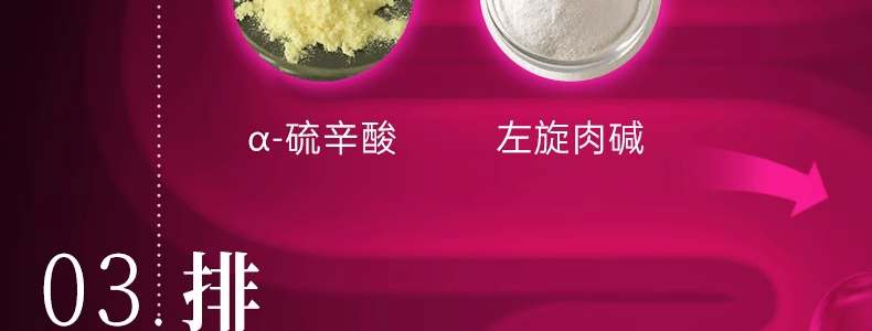 VITA GREEN維特健靈 極燒脂 脂肪燃燒 提高新陳代謝【加速代謝神器】促進糖油排出 燃出好身材