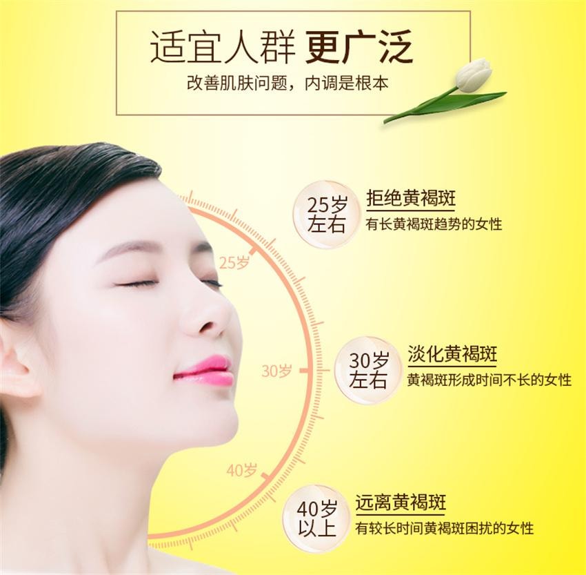 【中国直邮】 汉苑良方 玉妍丸 祛黄褐斑含vc维生素c维生素e 内调祛斑 美颜调理 10袋/盒