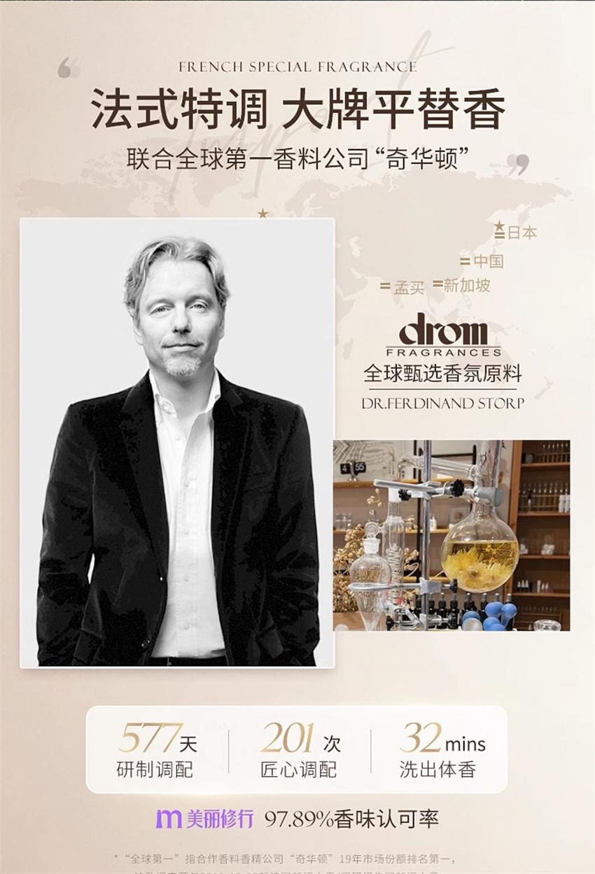 【中国直邮】 维特丝 白茶香沐浴露 持久留香香水型 控油不干 水润保湿 除螨神器 500ml/瓶